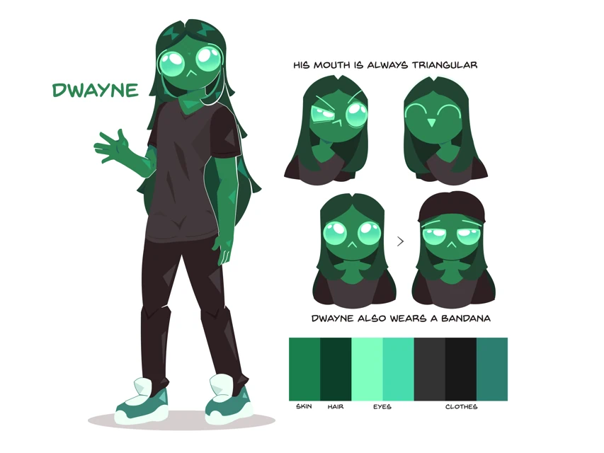 Updated Dwayne reference sheet